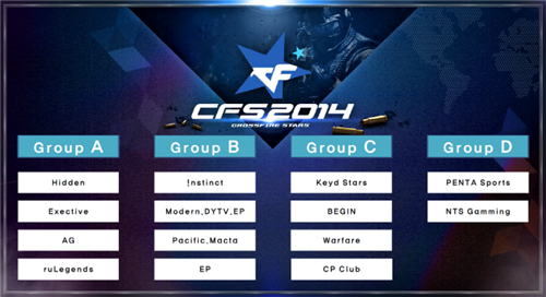 Monte Gen 成为 Valve 排名中的顶级学院队伍