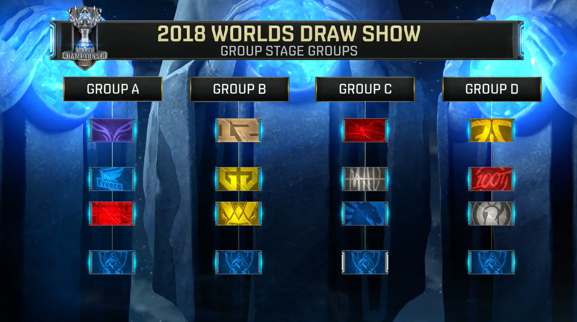 EWC官方告别BLG：电竞世界杯八强赛失利，BLG确认淘汰