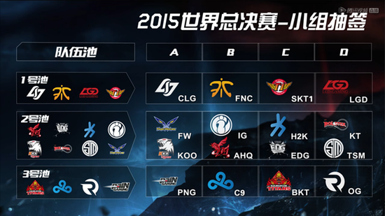 【赛前预告】2025LPL春季赛 1月25日 EDG vs TT